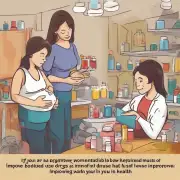 如果您是孕妇或者是哺乳期妇女是否推荐继续服用当归川芎芷母这种药材来改善身体状况？