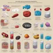 常见的瘕痞块治疗方法包括哪些药物？