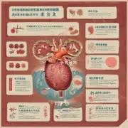 中医有哪些方法可以治疗肝癌？