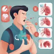 哪些症状与肺寒咳嗽有关?