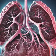 肺气上逆治疗的治疗效果如何?