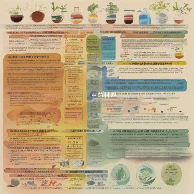 在中医药学中有没有特定用于清热解毒的方剂或药材组合？