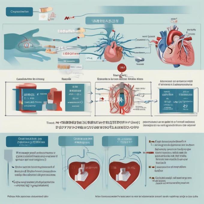 护心药在高血压病治疗中的具体作用是什么?